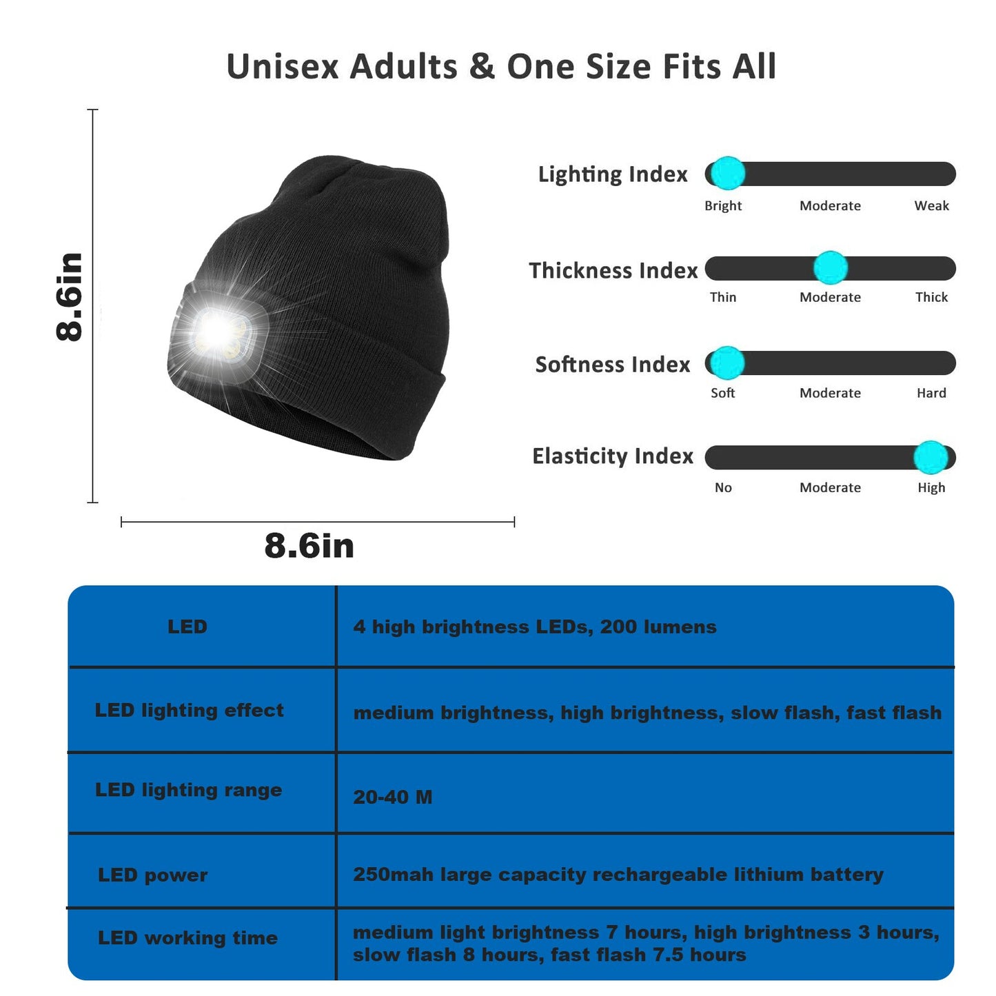 Beanie with LED Light