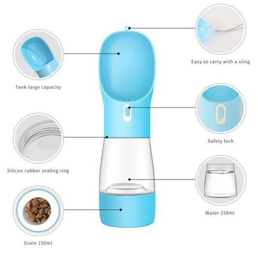 Dog Travel Water & Food Bottle