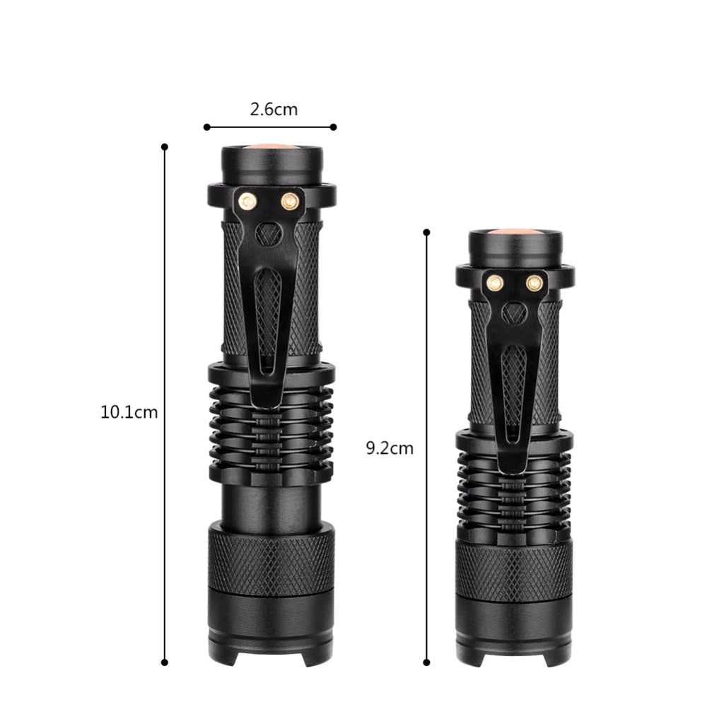 Mini Flashlight CREE Q5 LED Torch