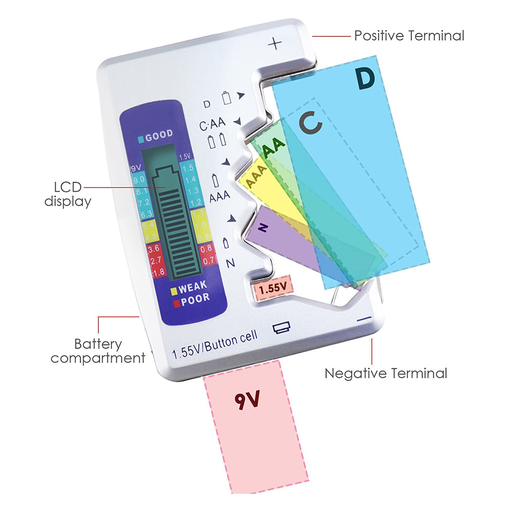 Battery Voltage Tester Digital