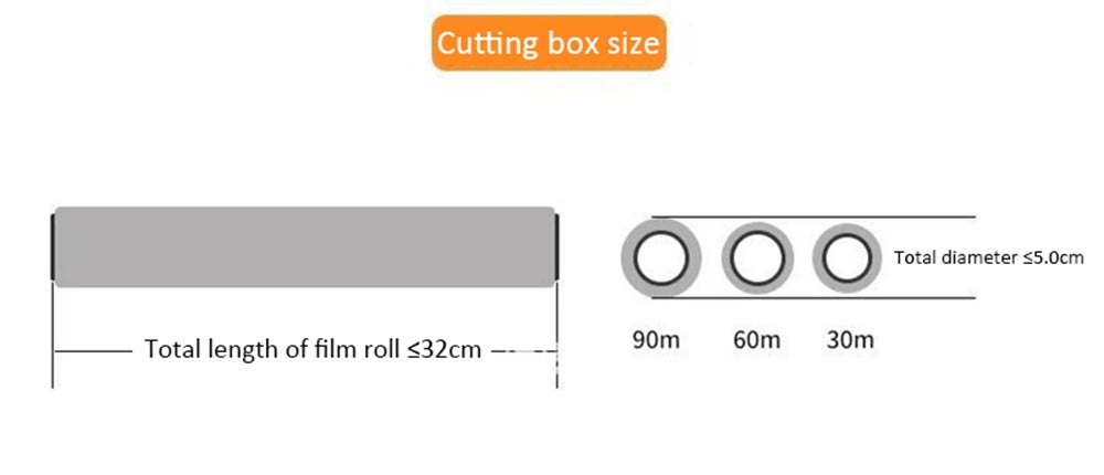 Cling Film Cutting Box