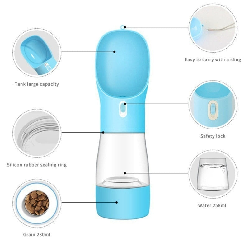 Dog Travel Water & Food Bottle
