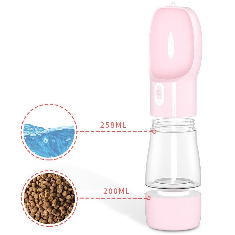 Dog Travel Water & Food Bottle