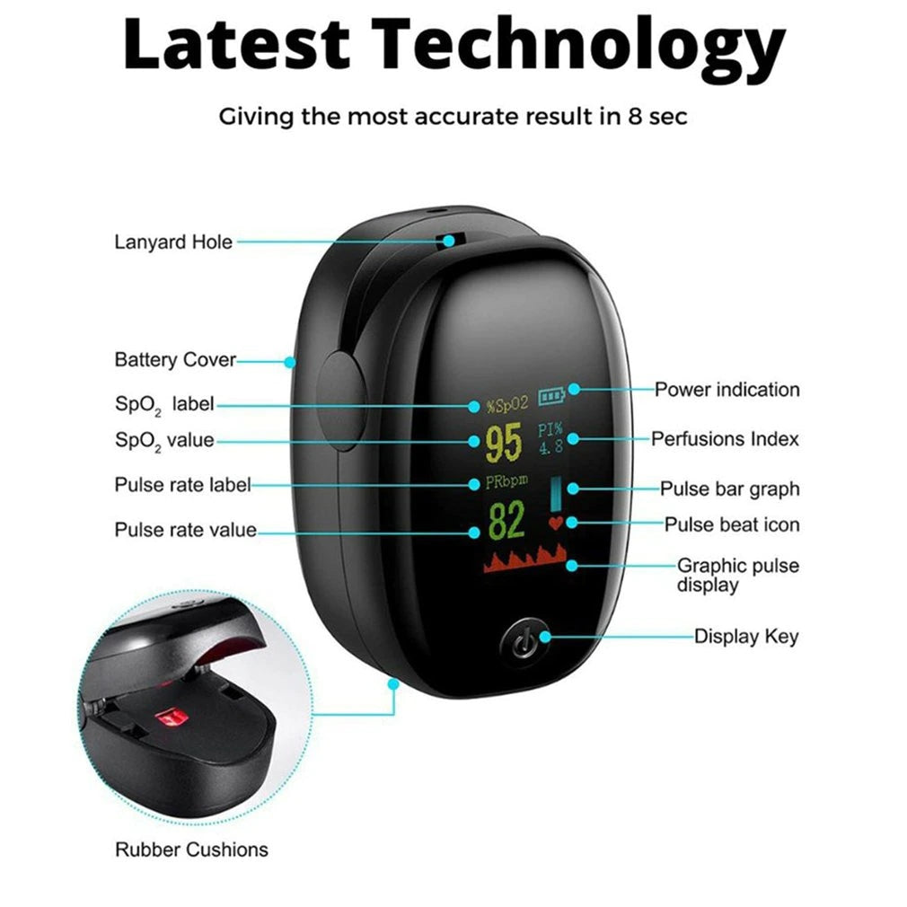 Finger Pulse Oximeter Monitor with Bag