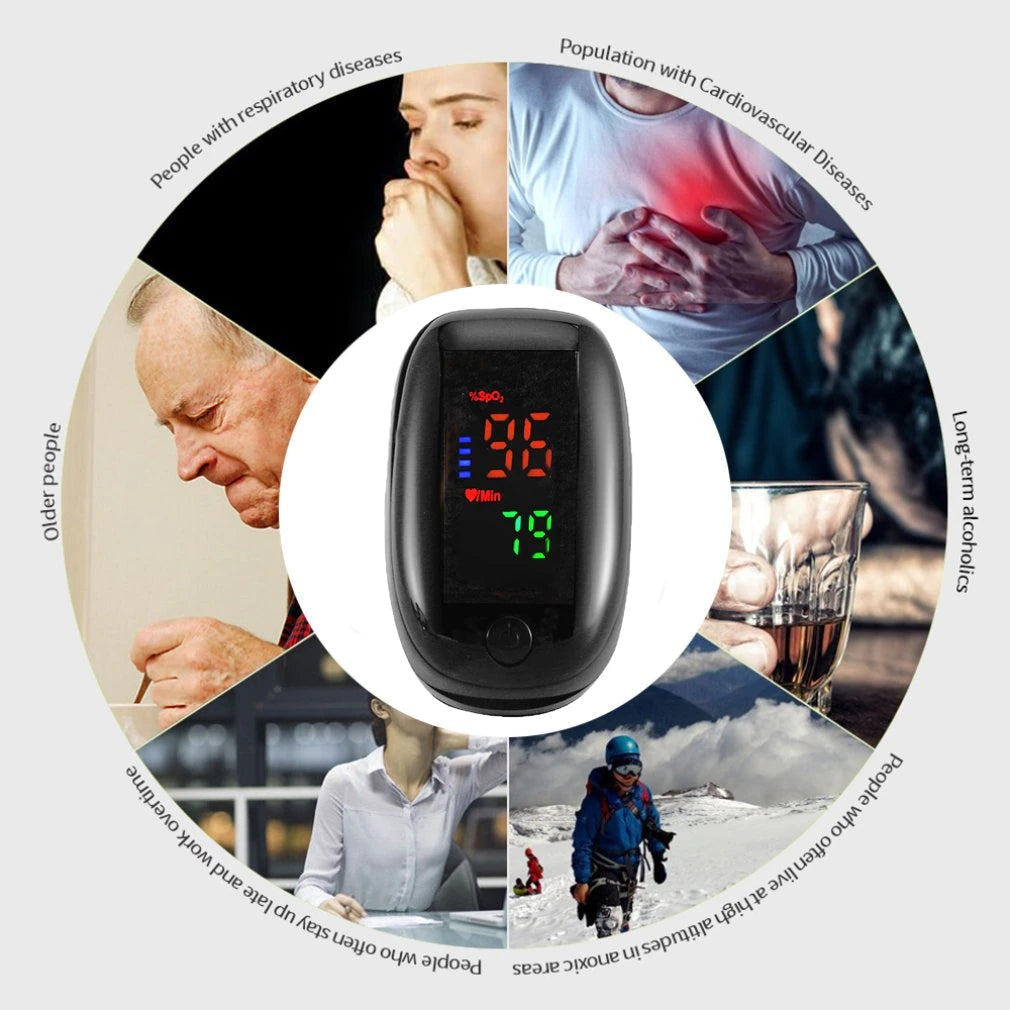 Finger Pulse Oximeter Monitor with Bag