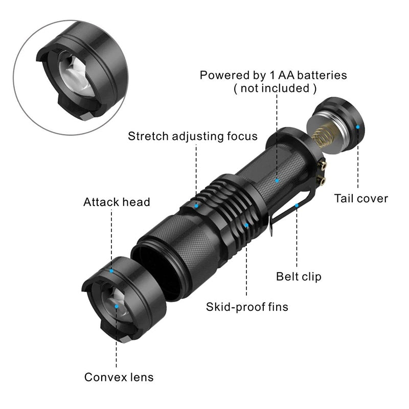 Mini Flashlight CREE Q5 LED Torch