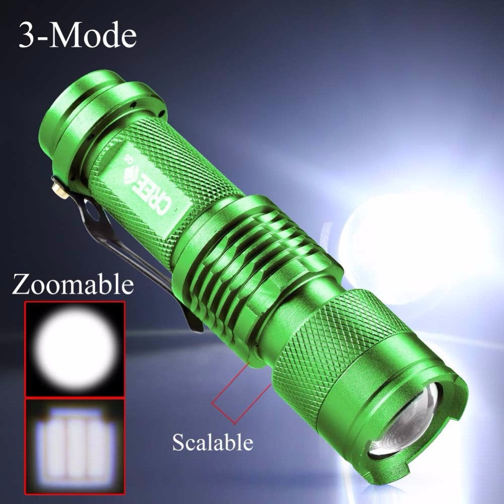 Mini Flashlight CREE Q5 LED Torch