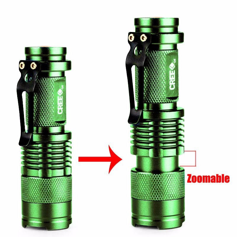 Mini Flashlight CREE Q5 LED Torch
