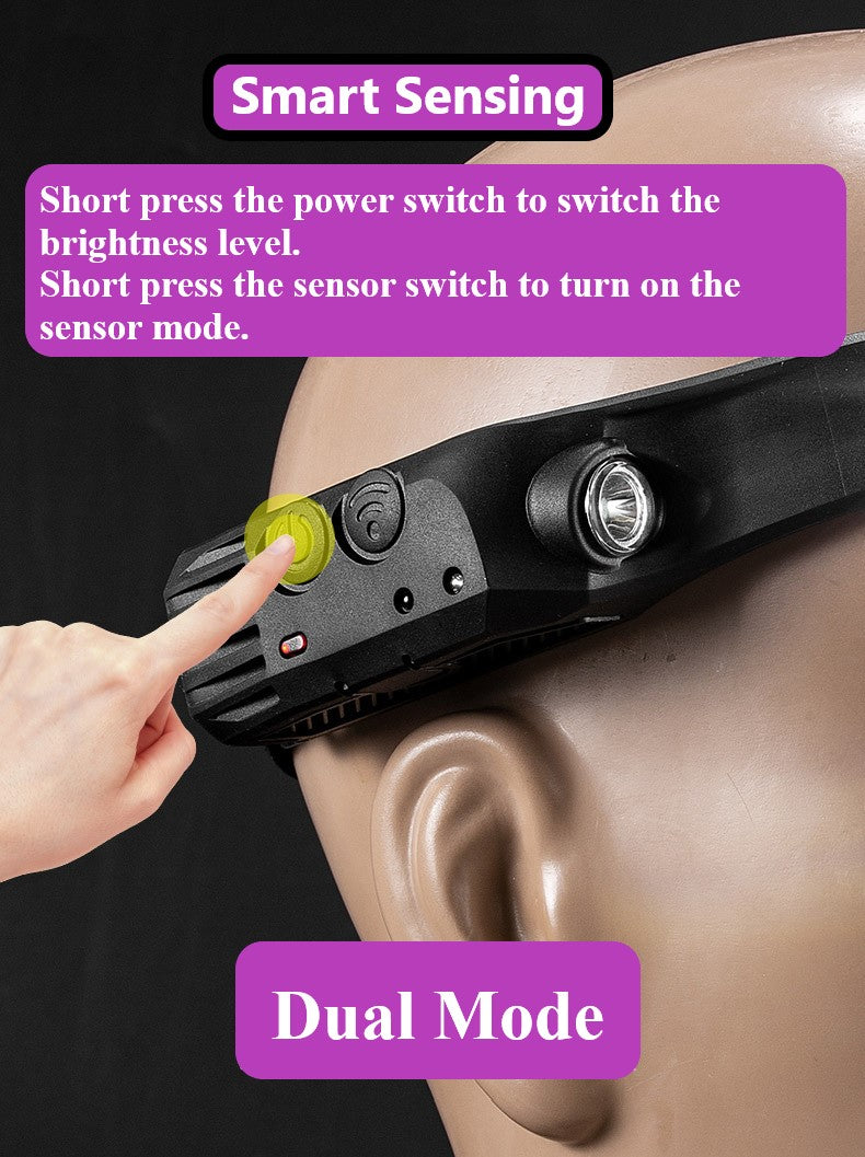 Headlamp COB LED Rechargeable - 2 Lights