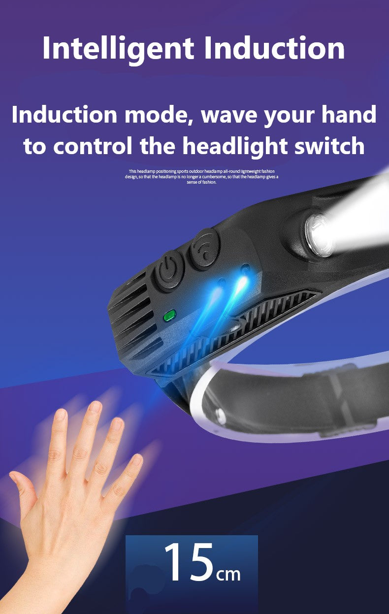 Headlamp COB LED Rechargeable - 2 Lights