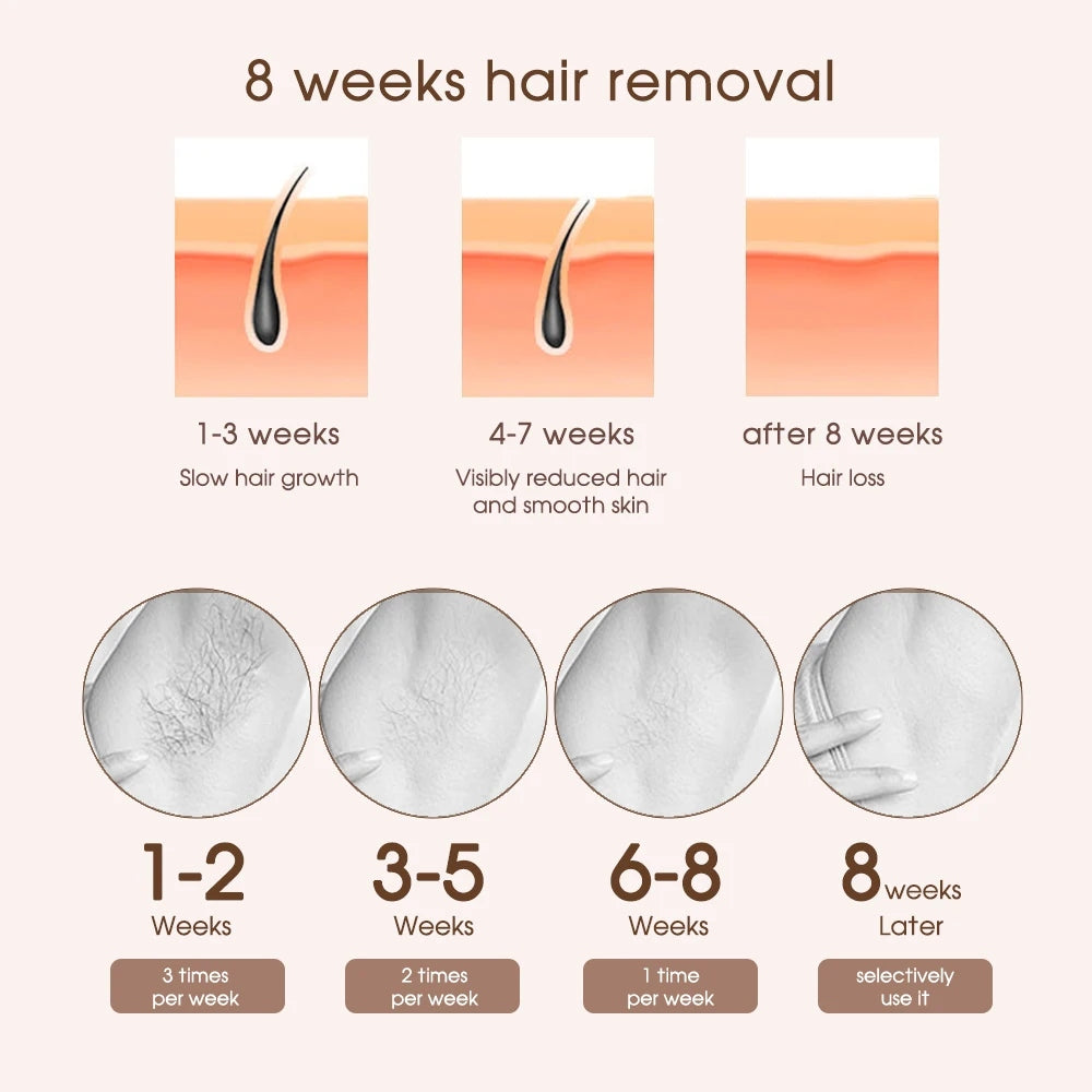 IPL Laser Hair Removal Device