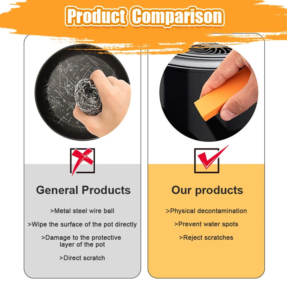 Limescale Eraser Household Cleaner