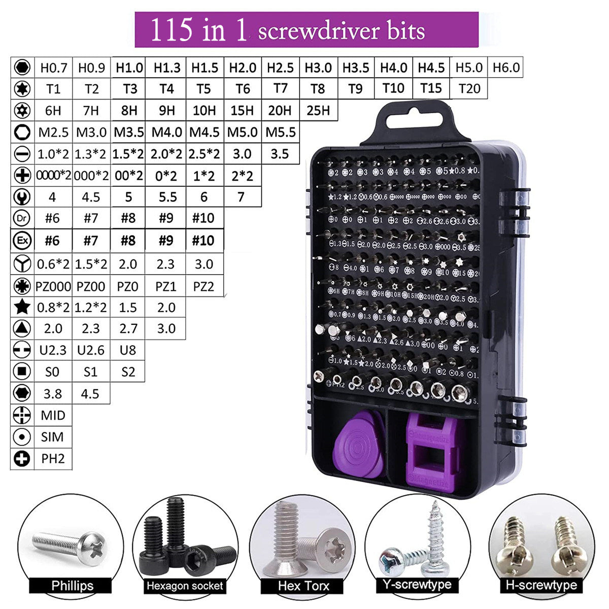Precision Screwdriver Ratchet Set - 115pce