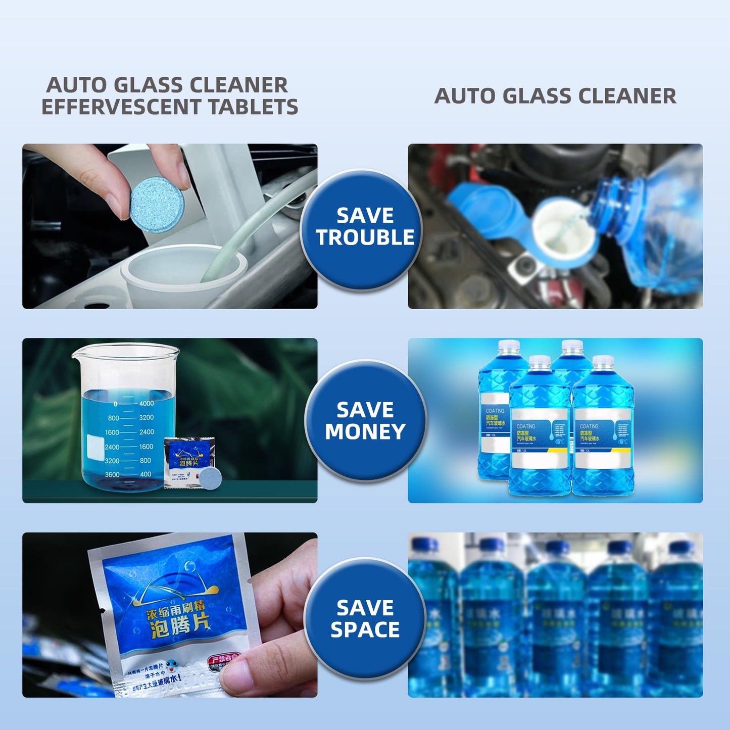 Windscreen Effervescent Cleaning Tablets - 10pcs